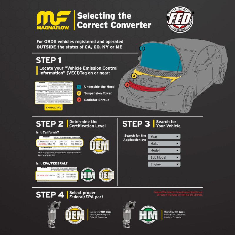 Magnaflow Exhaust Products - MagnaFlow Conv Univ 2.25in Inlet/Outlet Center/Center Round 11in Body L x 5.125in W x 15in Overall L - 51305