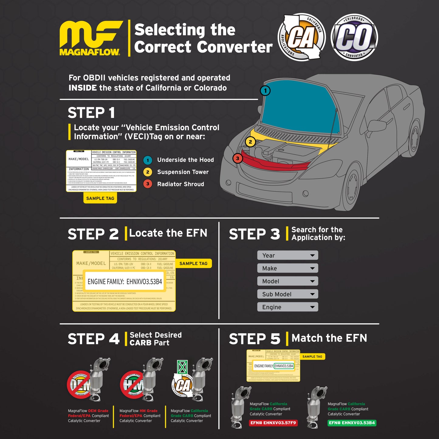 Magnaflow Exhaust Products - California   Universal Catalytic Converter - 2.00in. - 3322304