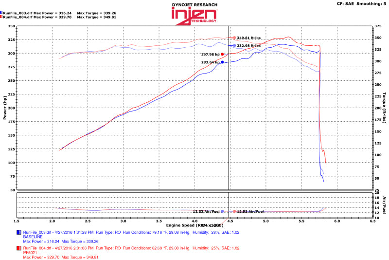 Injen - Polished PF Cold Air Intake System - PF5021P