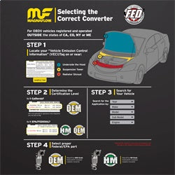 Magnaflow Exhaust Products - OEM Grade Universal Catalytic Converter - 2.00in. - 51304