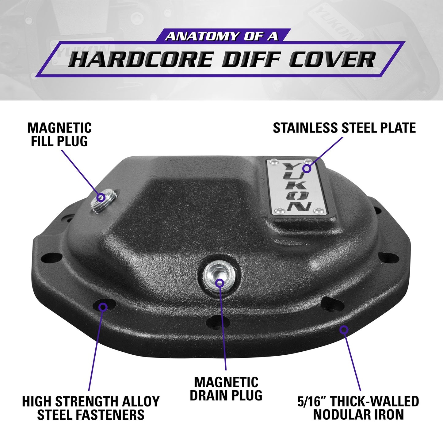 Yukon Gear - Yukon Rear Nodular Iron Cover for 8.5" GM with 5/16" Cover Bolts - YHCC-GM8.5-S