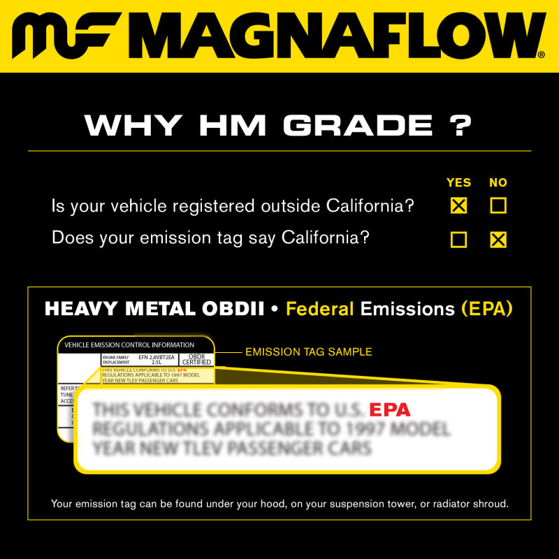 Magnaflow Exhaust Products - HM Grade Universal Catalytic Converter - 2.00in. - 99204HM - MST Motorsports