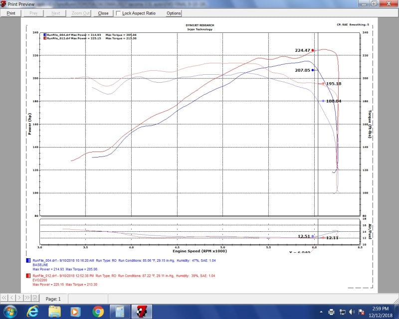 Injen - EVOLUTION Cold Air Intake System - EVO2200C - MST Motorsports