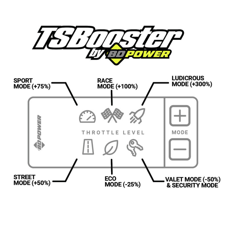 BD Diesel - Accelerator Pedal Boost Module - 1057934 - MST Motorsports