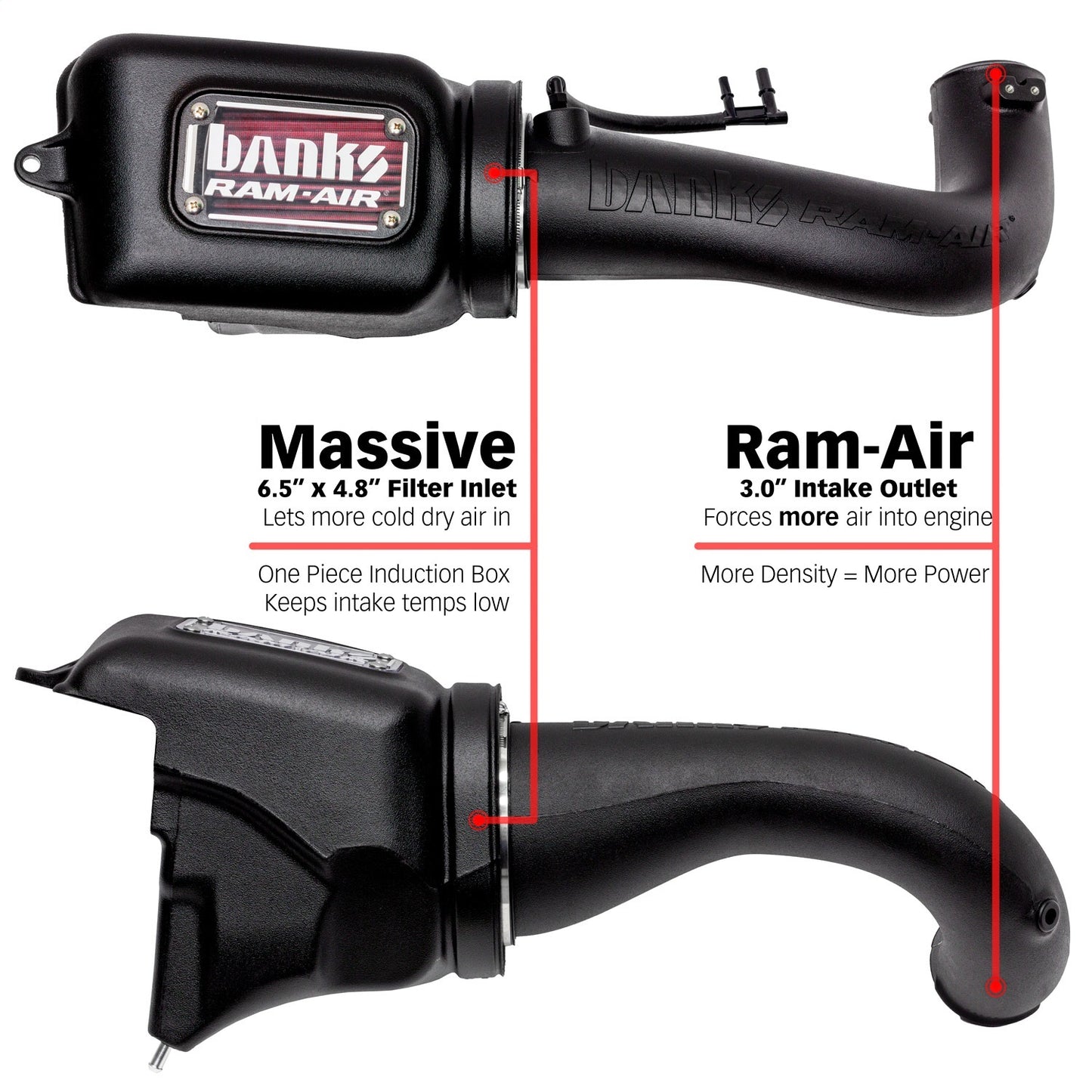 Banks Power - Banks Ram-Air, Big-Ass Oiled Filter, Cold Air Intake System - 41844 - MST Motorsports