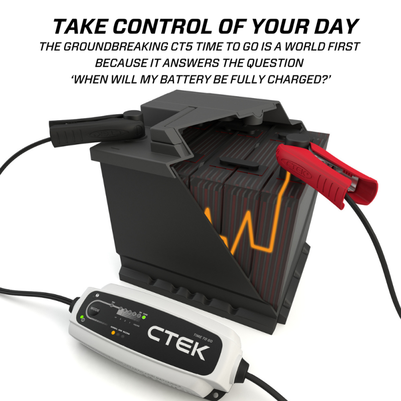 CTEK Power Inc - CTEK CT5 TIME TO GO 12V - 40-255 - MST Motorsports