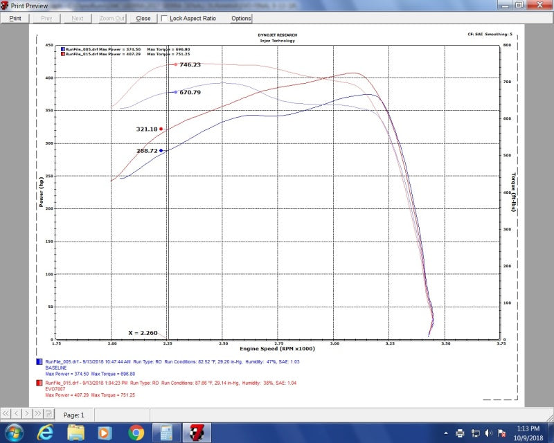 Injen - EVOLUTION Cold Air Intake System - EVO7007C - MST Motorsports