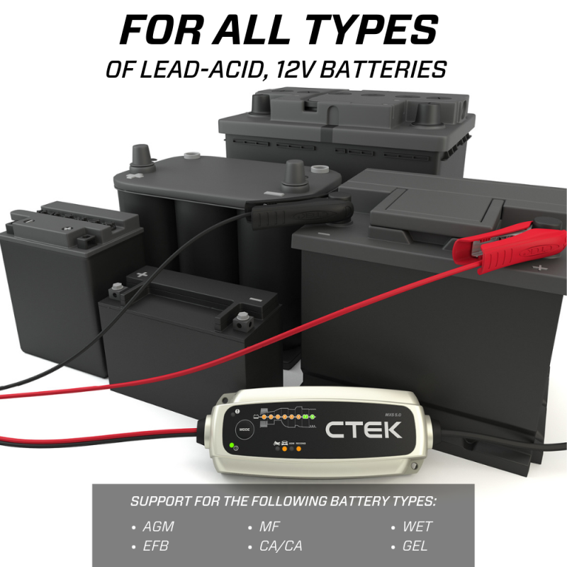 CTEK Power Inc - CTEK MXS 5.0 ? 12V - 40-206 - MST Motorsports