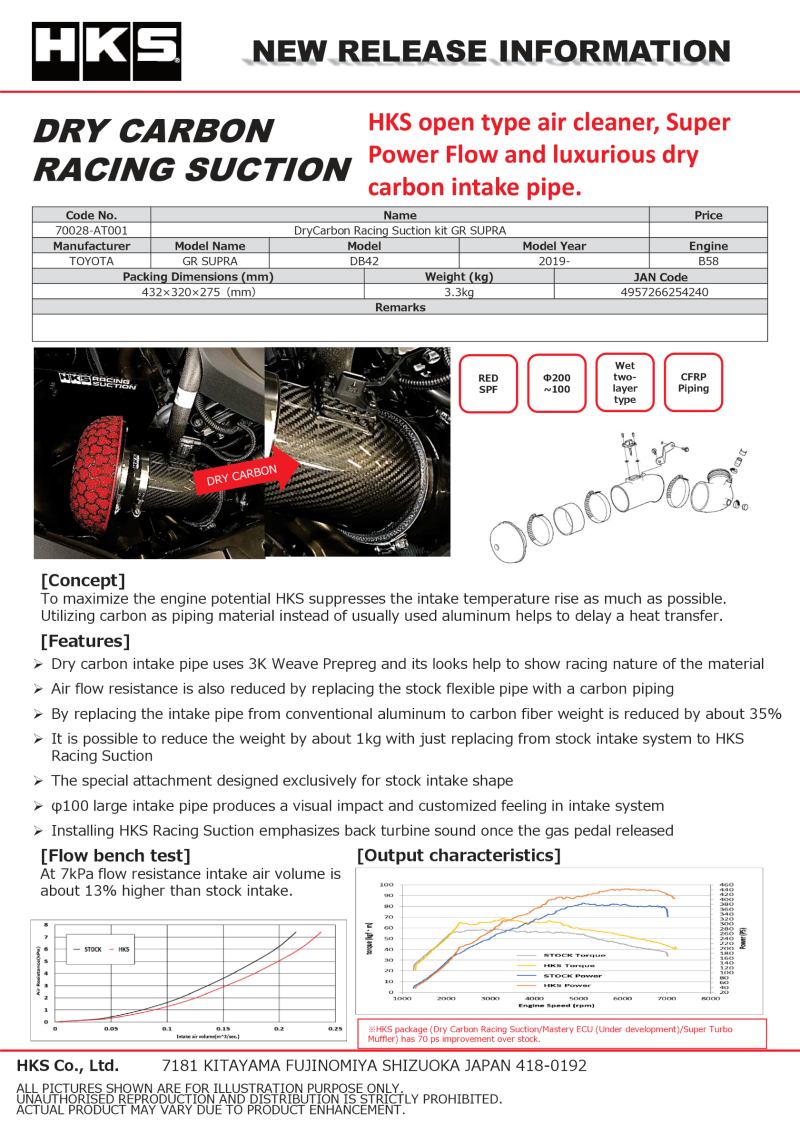 HKS - HKS DryCarbon Full Cold Air Intake Kit GR SUPRA - 70028-AT001 - MST Motorsports