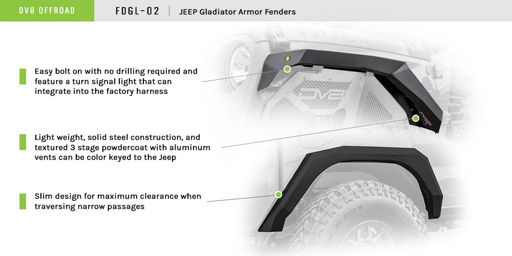 DV8 Offroad - Jeep JT Fender Flares; Armor; Front & Rear - FDGL-02 - MST Motorsports