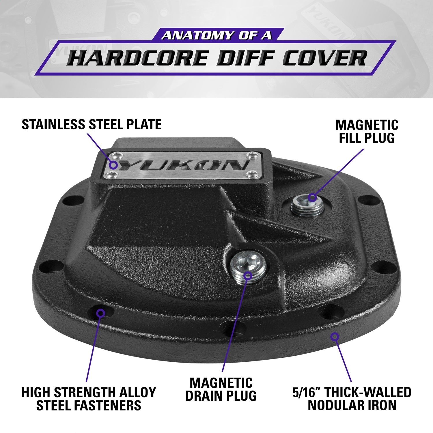 Yukon Gear - Yukon Hardcore Diff Cover for Dana 30 - YHCC-D30 - MST Motorsports