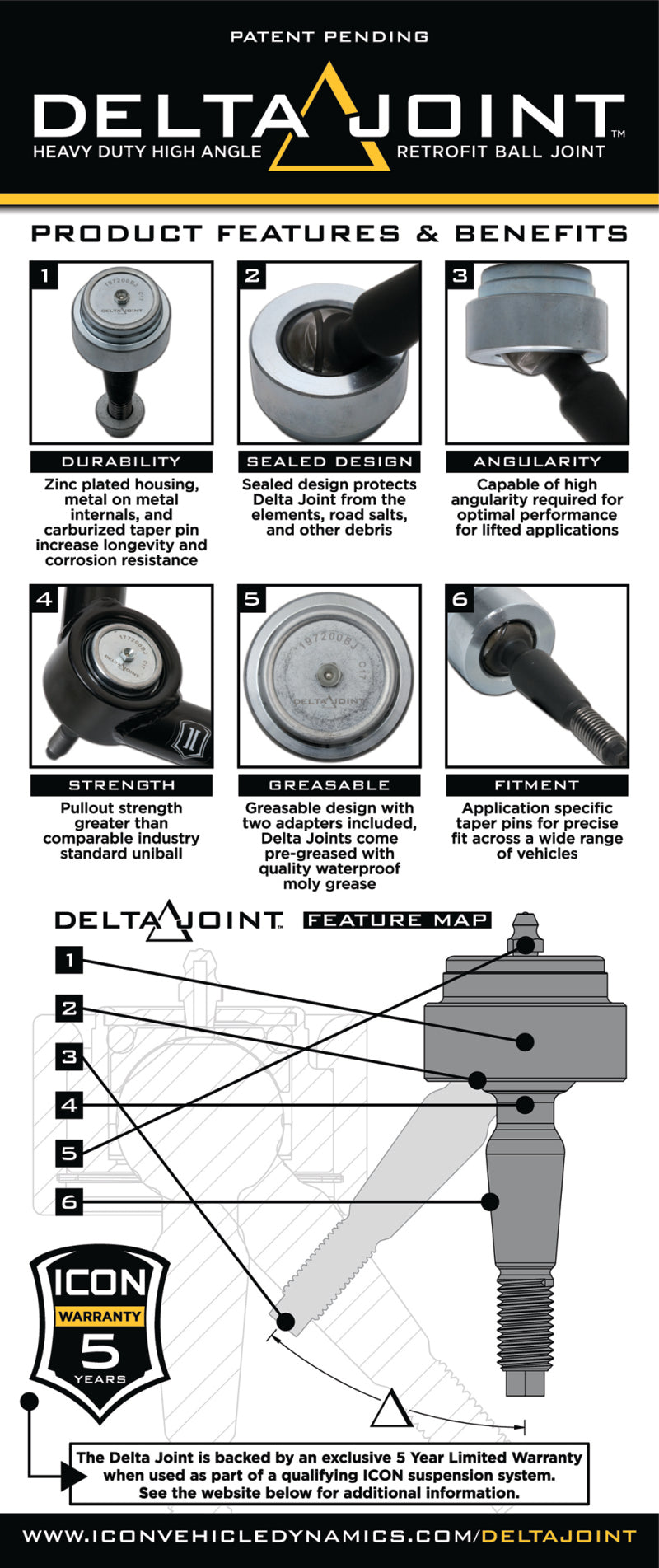 Icon - 2015-UP COLORADO TUBULAR UCA DELTA JOINT KIT - 78650DJ - MST Motorsports