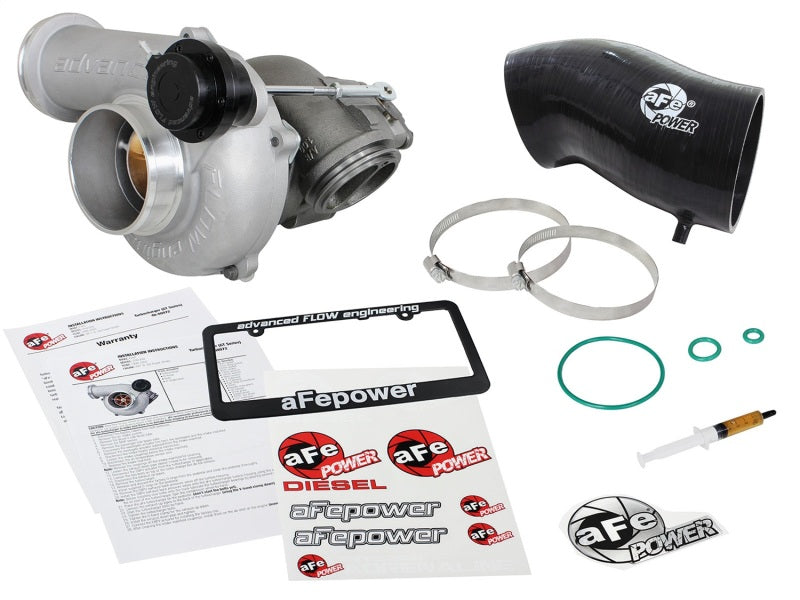 aFe - aFe Power Bladerunner Turbocharger 86mm 99.5-03 Ford Diesel Trucks V8 7.3L (td) - 46-60072 - MST Motorsports